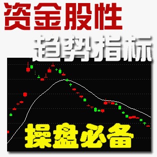通达信炒股软件精品趋势性指标/操盘参考工具--资金股性/个股强弱