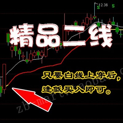 2023通达信股票软件精品二线主图指标公式 超短炒股参考工具