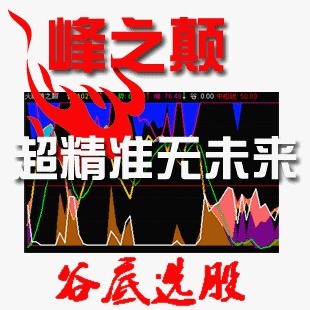 2023经典峰之颠 适用于通达信炒股软件指标公式 附带谷底选股指标