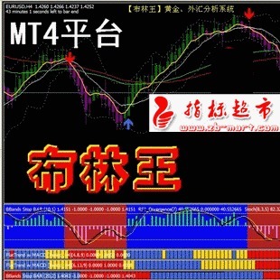 外汇、黄金软件/MT4特色指标/模版-布林王（看趋势操盘好帮手）