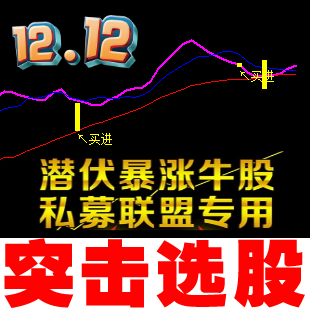突击选股短线炒股软件股票软件自动预警选股通达信专用版涨停操盘