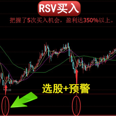 RSV买入，RSV区间数字指标一看就会，运行流畅，没有未来函数。