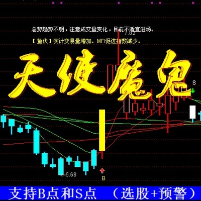 通达信股票软件/B、S点指标---天使魔鬼/全程中文解盘/选股+预警