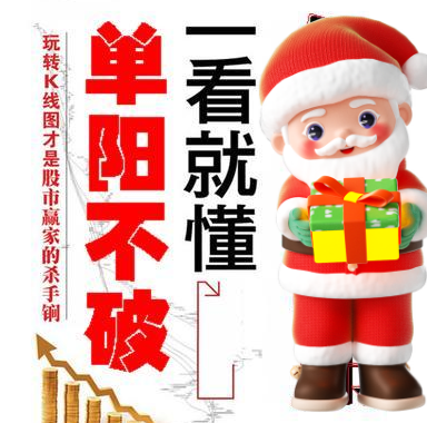 K线秘籍全攻略通达信软件/【单阳不破】股票预警系统/体验中