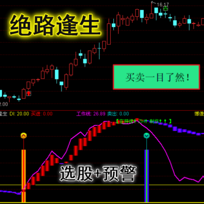 通达信精品指标系列－绝路逢生包含了二个预警 选股买和选股卖