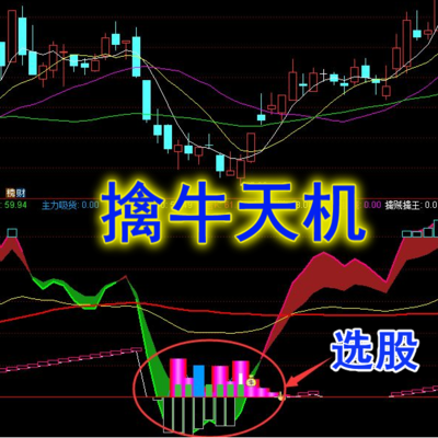 通达信指标公式擒牛天机升级版－助你从趋势中把握股票买入机会。