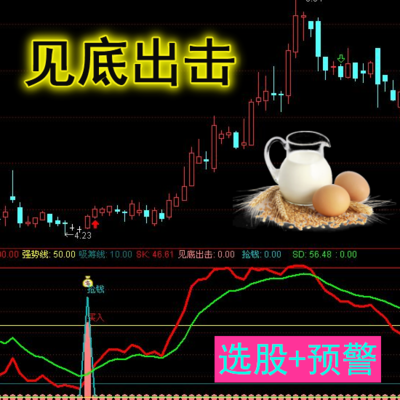 通达信超级指标系列－见底出击　盘中圆弧底　V形底　双底　平底