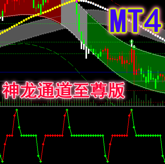 MT4交易平台模版/【神龙通道至尊版】适用于分析原油、黄金白银、外汇