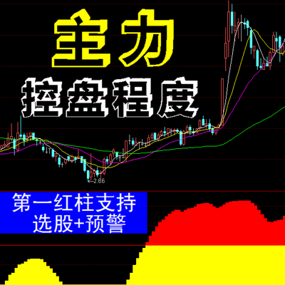 通达信精品指标公式/主力控盘程度/智能选股预警/股民参考工具