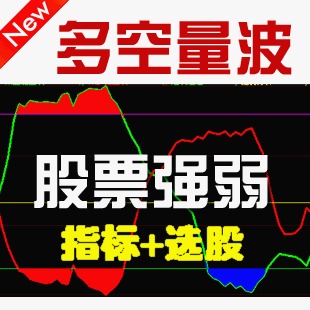 2023新品多空量波指标/选股+预警+共振点/ 适用于通达信炒股软件