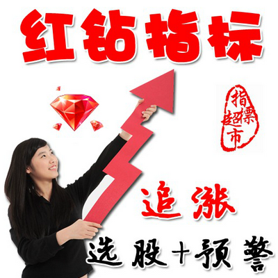 股票追涨预警选股公式，只作上升通道！体验通达信炒股软件