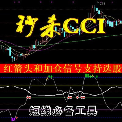 通达信炒股软件/短线波段参考指标-----秒杀CCI/选股+预警公式