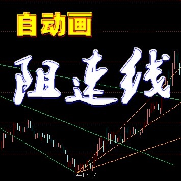 通达信股票软件/精品画线指标--自动画阻速线/炒股一种分析工具