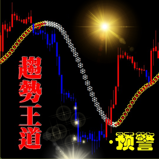MT4交易平台模版/【趋势王道】黄金、外汇分析系统/终身使用！