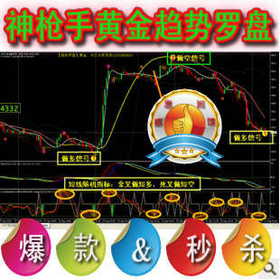 神枪手黄金趋势罗盘/双神龙模板/天通银TD通道信号/白银分析指标