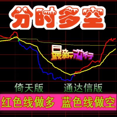 通达信版　倚天版分时多空主　副图指标 黄金白银/期货/股指专用
