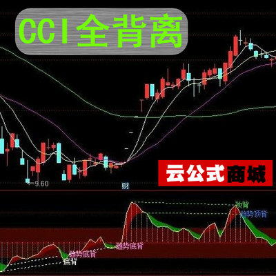 通达信指标－CCI全背离　cci穿过-100，并且趋势变红色，底部买点