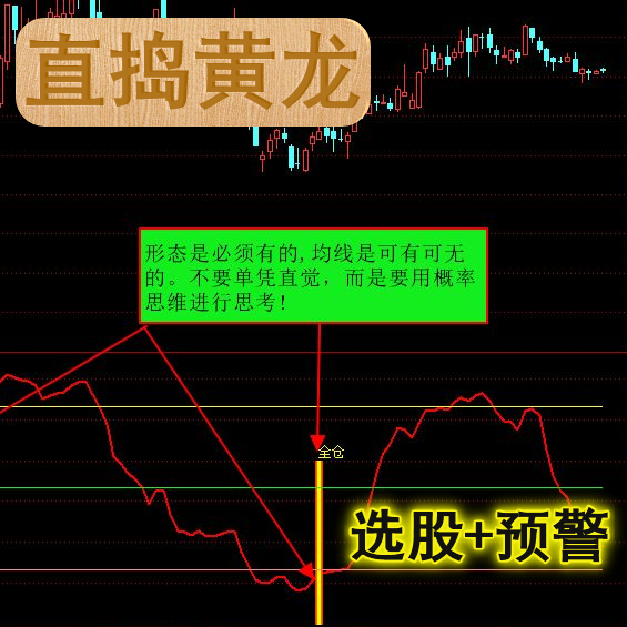 通达精品指标－直捣黄龙　分析的是一种波动倾向，也就是一种概率