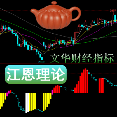  文华财经－江恩理论是数学几何学宗教天文学综合运用建立独特分析