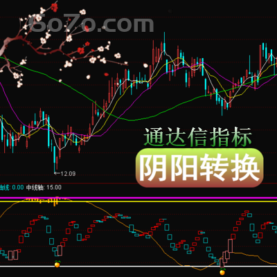 通达信版－阴阳转换指标是指相互对立的多空双方在一定条件下转化