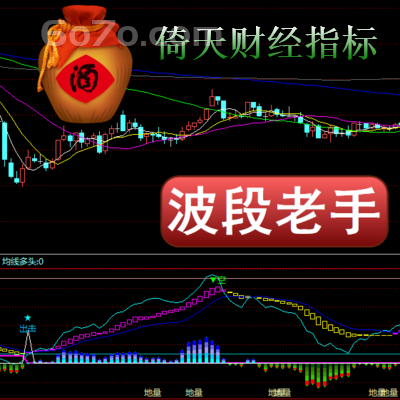 倚天财经－波段老手散户有没有一种安全而赚钱炒法就是波段操作法