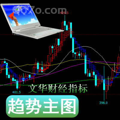 文华财经－趋势主图买卖点清晰均线生死多空牛熊明了趋势一目了然