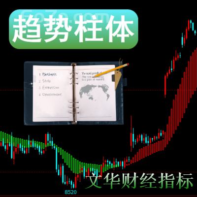 文华财经－趋势柱体趋势理论是市场技术分析理论体系重要组成部分