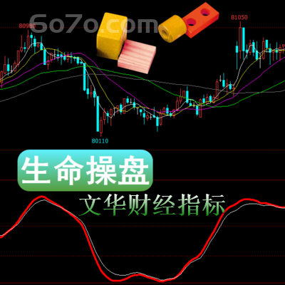 文华财经－生命操盘盘面把握好掌握开仓平仓的时机熟练筹码的技巧