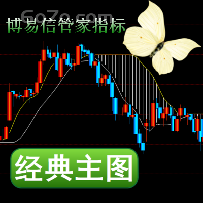 博易大师－经典主图技术分析就是分析过去数据走势来判断未来方向