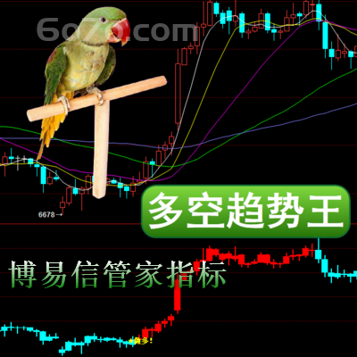 博易大师-多空趋势王指标趋势的力量趋势一旦形成,绝不会轻易改变