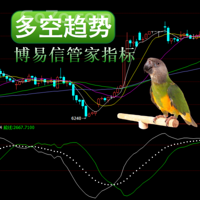 博易大师-多空趋势外汇黄金白银 多空双向提示趋势突破多空决策准