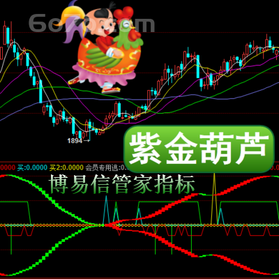 博易信管家－紫金葫芦指标公式涨跌明了合并上涨分开下跌一目了然哦