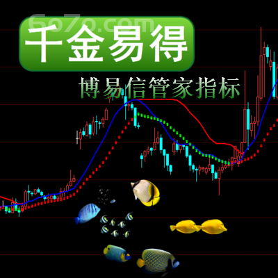 博易信管家－千金易得风险规避对投资者投资成败具有重大影响意义