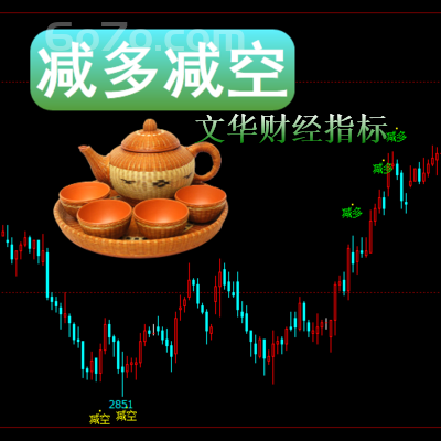 文华财经－减多减空无论是股票期货还是外汇金字塔加注法都是常用