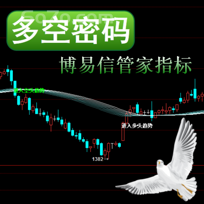 博易信管家-多空密码指标通过盘口语言、资金流向充分体现主力行为
