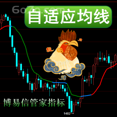 博易大师－自适应均线分析往往离不开均线系统观察价格走势的基础