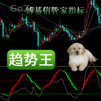博易信管家－趋势王趋势分析包括基本的上涨下跌趋势延续和趋势力度