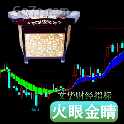 文华财经－火眼金睛实战投资家很重要的投资原则,就是顺势而为