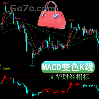 文华财经－MACD变色K线按MACD原理编写形成双色K线图清晰一目了然