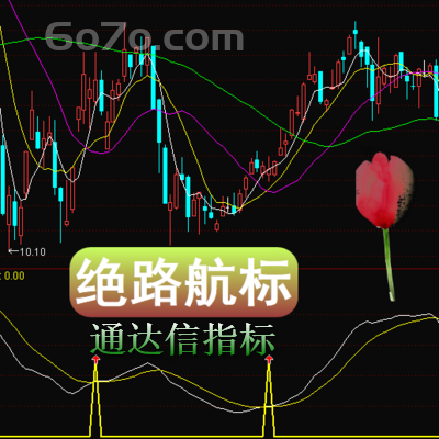 通达信版－绝路航标当底部出现时都需要保持足够的仓位抓住强势股