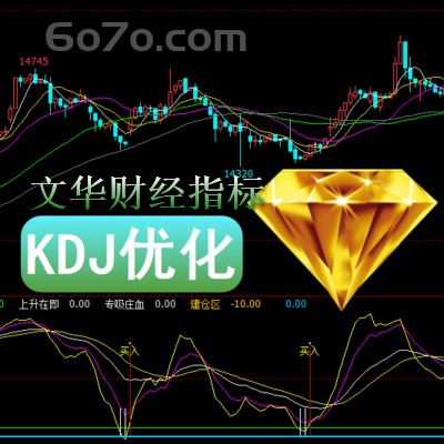 文化财经－KDJ优化指标KDJ加强版波段KDJ超级波段KDJ全在这里面了