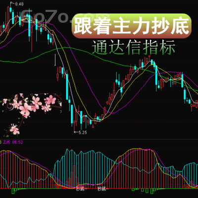 通达信版－跟着主力找底主力老是力图制造出伪象迫使散户吐出筹码