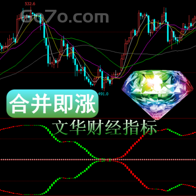 文华财经－合并即涨指标通过两条线合并或分开就可以清楚看清期货等的涨和跌