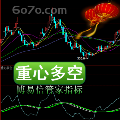 博易大师－重心多空K线重心决策分析系统是基于K线的期货趋势跟踪