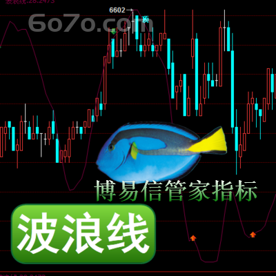 博易大师－波浪线结合了价量、时、空把握个股的底部买进顶部出局