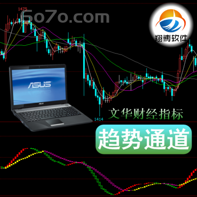 文华财经－趋势通道通道线和趋势线是相互作用先趋势线后有管道线