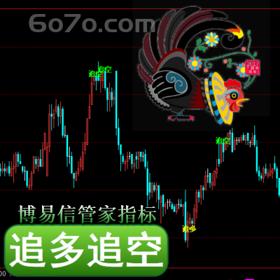 博易信管家－追多追空是确认行情走操作策略，哪有具体空间的衡量