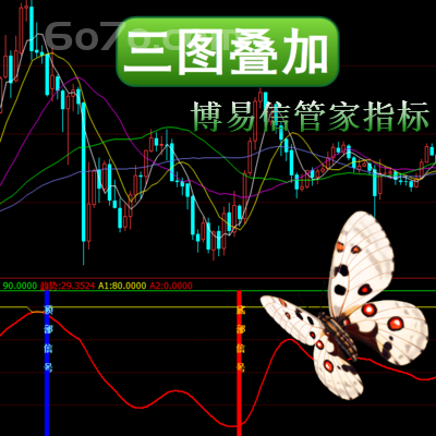 博易大师－三图叠加指标任何投资品种的涨跌永远都是周期循环反复