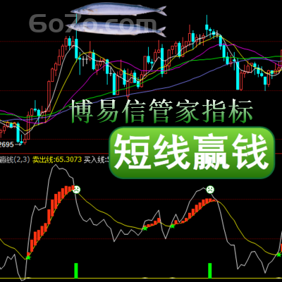 博易大师－短线嬴钱指标秘诀　短线交易大师拉里·威廉斯心得体会