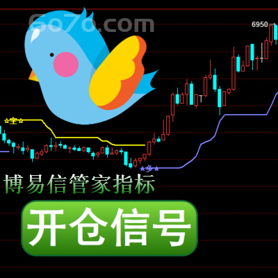 博易大师－多开空开趋势没有发生明显变化的状态下按照开仓信号做